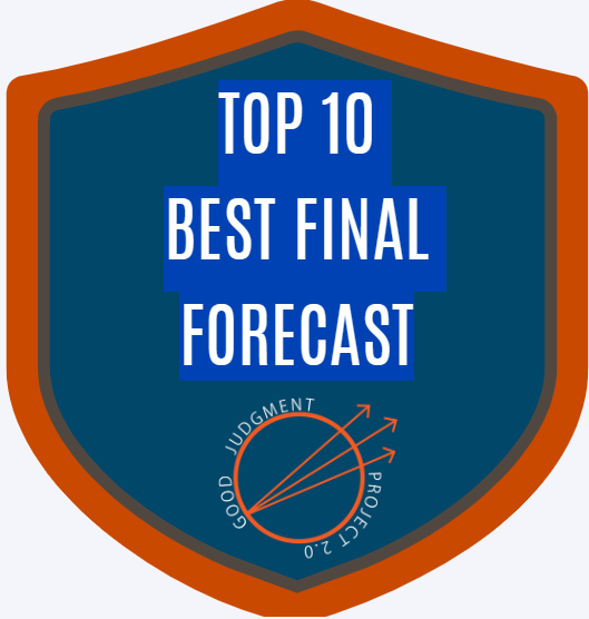 Top Ten COVID-19 Forecasters